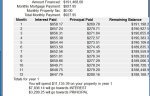 JR_Amortization_1st_Year